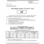 Nebraska December 2012 Traffic Fatality Toll