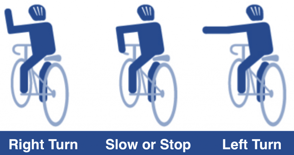 Back To School There And Back Again Safely Lapin Law Offices   Bicycle Arm Signals 1024x540 