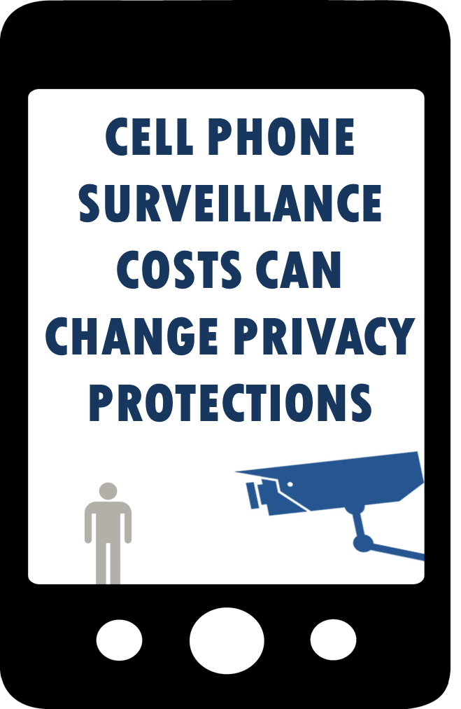 Blog Post: Cell Phone Surveillance Costs Can Change Privacy Protections